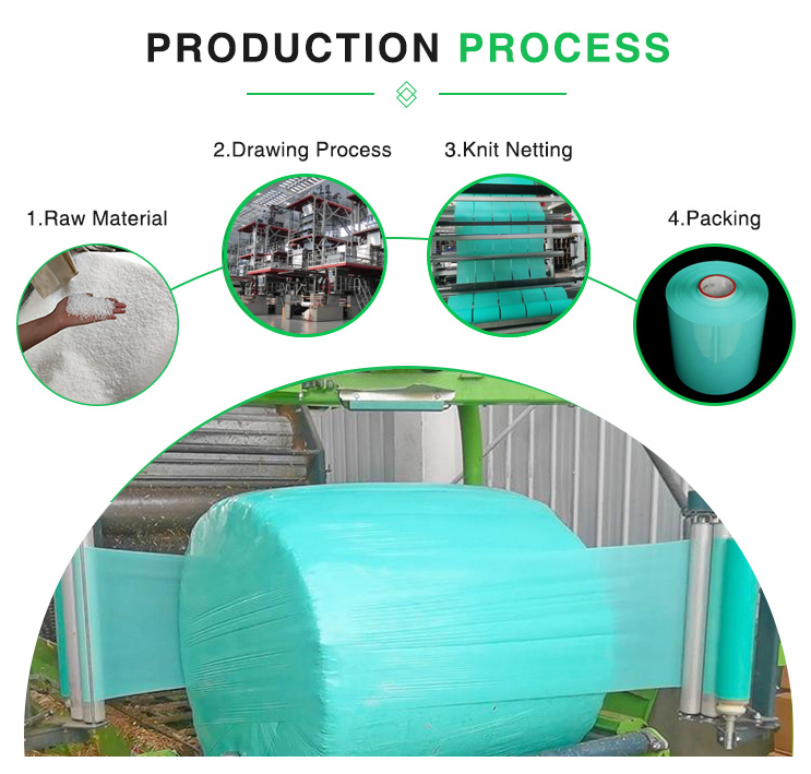 Silage film